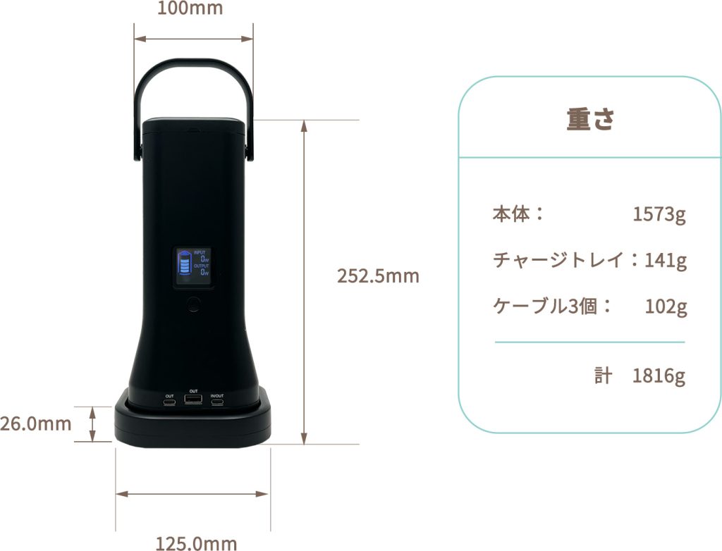 寸法
